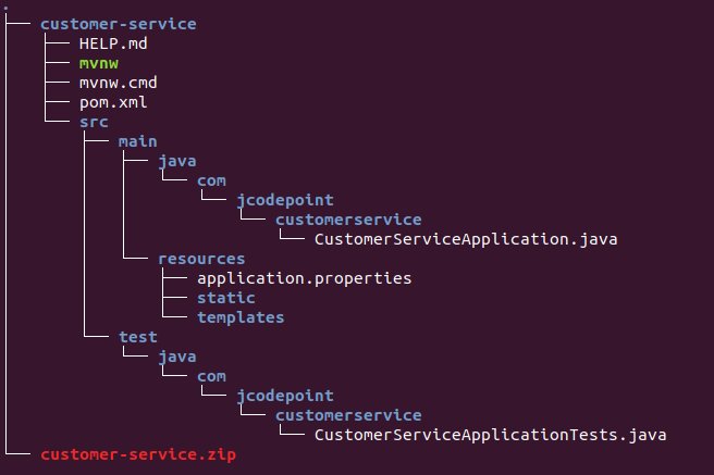 crear-microservicios-con-spring-boot-estructura-proyecto